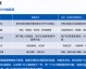 AI搜索流量争夺战：为什么GEO/ AEO正改写营销规则？