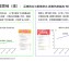 花钱买流量 vs 靠信任获客：GEO与竞价广告的底层逻辑对决