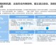 GEO实战指南：百家号与头条号双平台首发运营策略，抢占文心一言+豆包AI流量入口