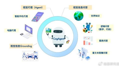GEO深度实战：AI行为预测×结构化布局×场景化问答×权威度优化——AI时代品牌获客的四维攻守之道